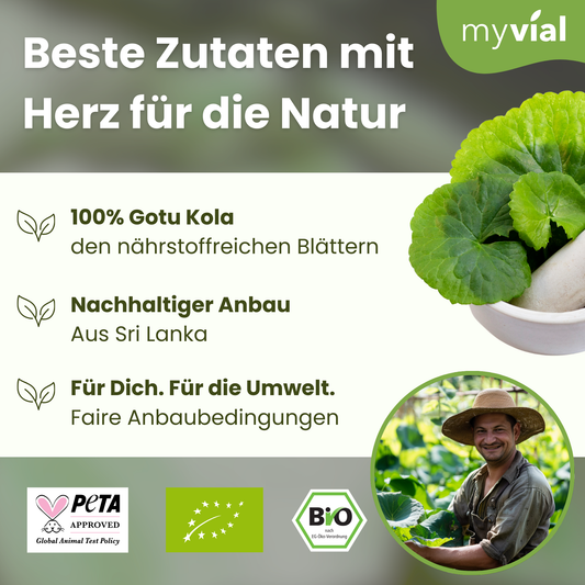 Capsule di Centella asiatica biologica