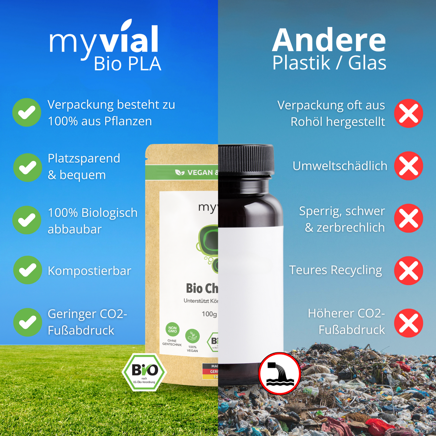 Compresse di clorella organica in pellet