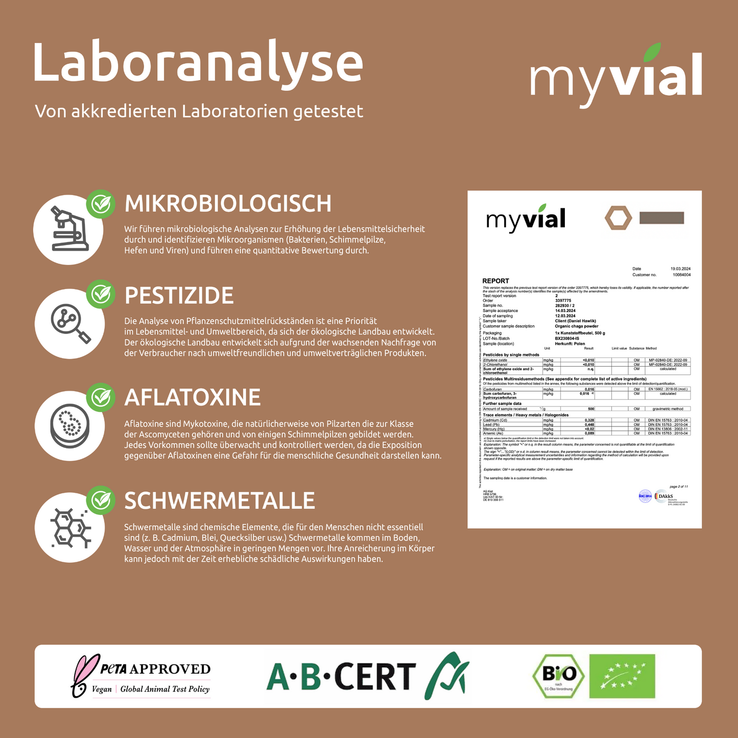 Organic Chaga Capsules